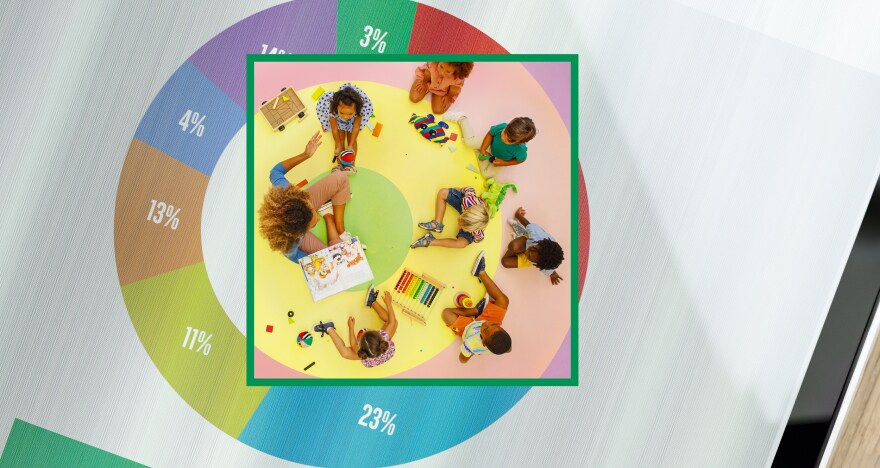 ISR Tapis d'enfants - Relance Responsable