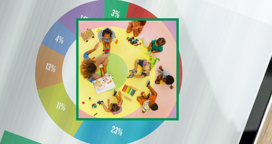 ISR Tapis d'enfants - Relance Responsable