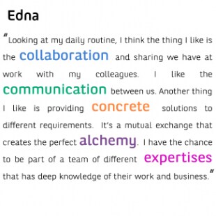Edna keywords about her job